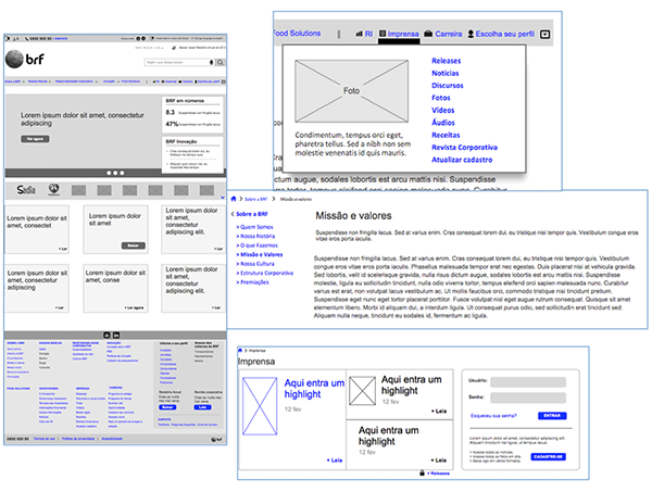 Wireframes navegáveis do novo site da BRF