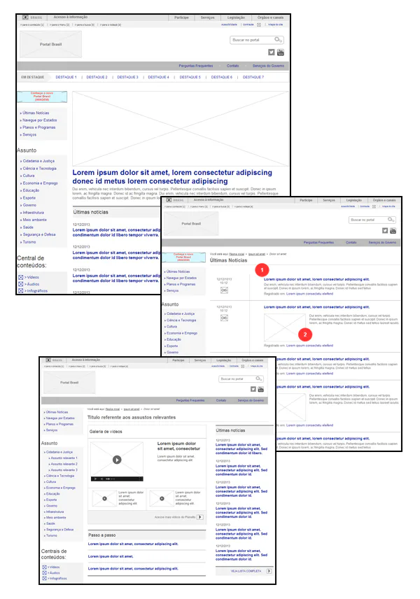 Wireframes de páginas do Portal Brasil